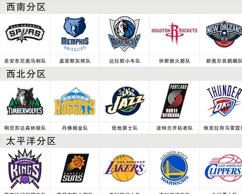 格林的领先 格林的领先