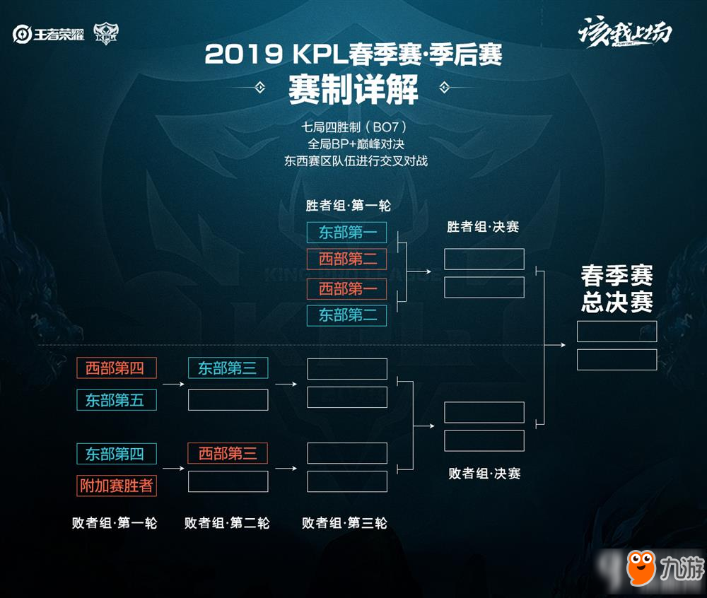 不断挑战自 不断挑战自